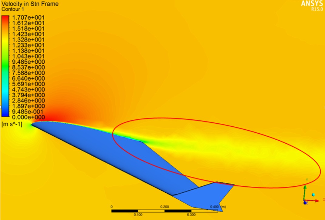 Flying wing CFD