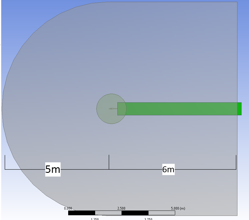 Full flow domain geometry