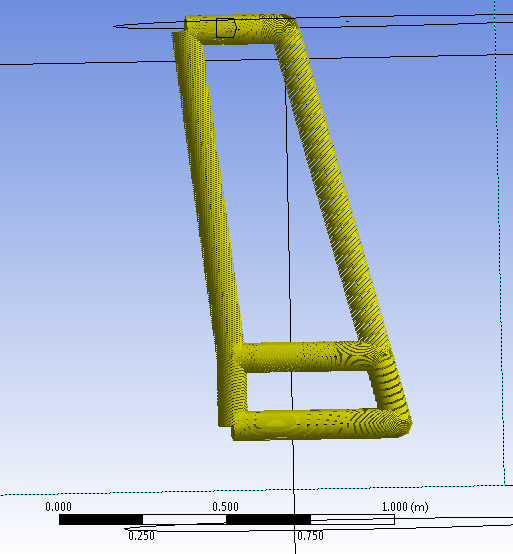 Edge sizing on wing perimeter