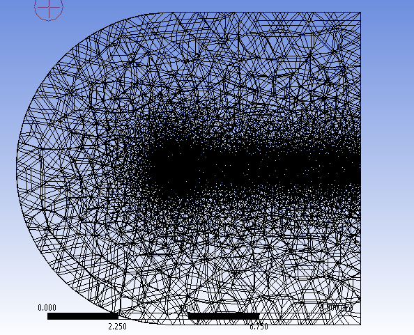 Full control volume mesh