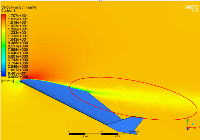 Velocity contour at 5 degrees AOA